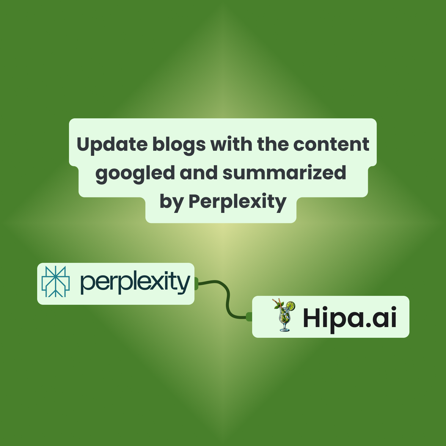 Update blogs with the content googled and summarized by Perplexity